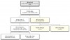 R1ba2 tree