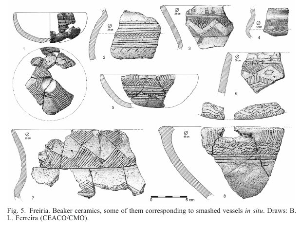 2014 Cardoso Figure 5