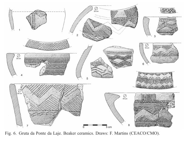 2014 Cardoso Figure 6