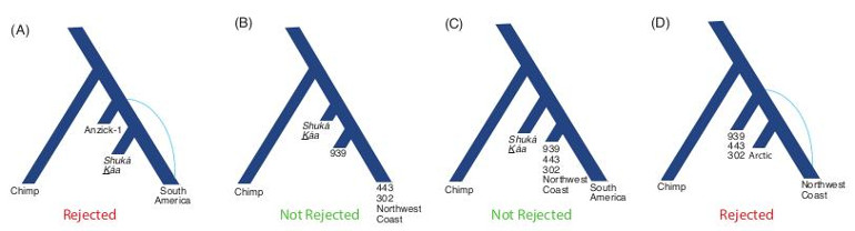 2016_Lindo_Figure4.jpg