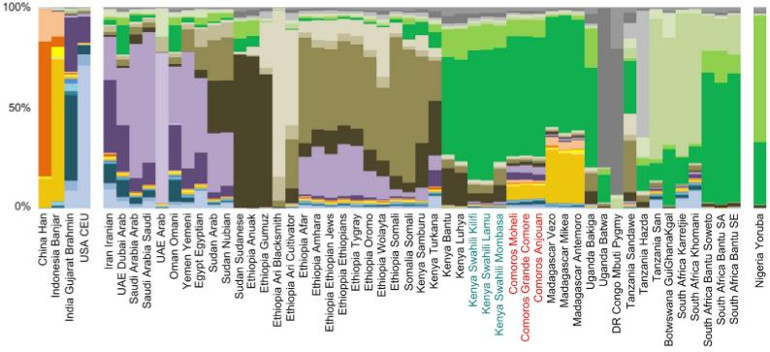 2017_Brucato_Figure2.jpg