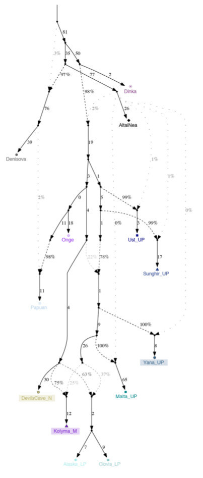 2018_Sikora_Figure2b.jpg
