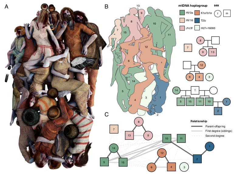 2019_Schroeder_Figure3.jpg