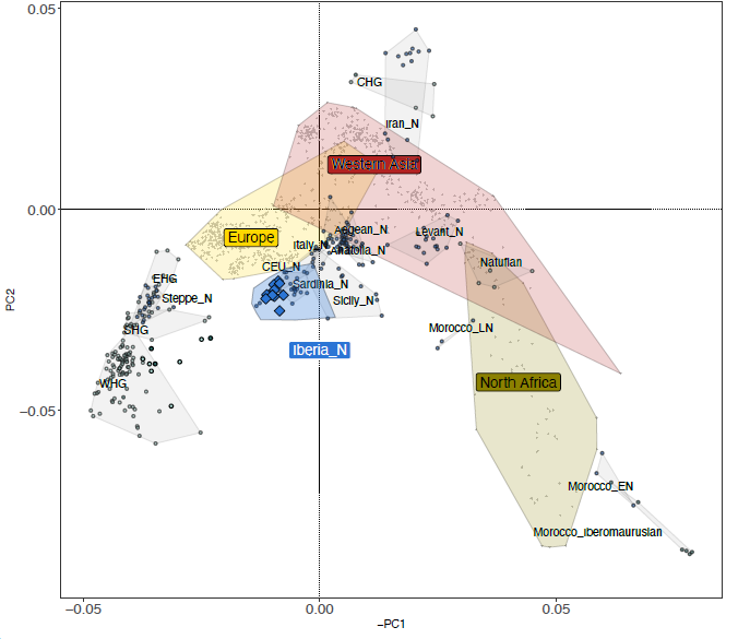 2024_Roca-Rada_Figure2A.png, sept. 2024
