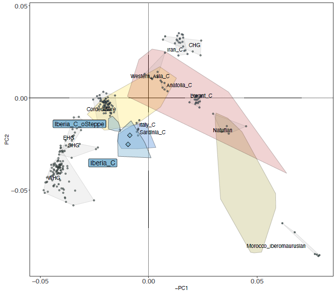 2024_Roca-Rada_Figure2B.png, oct. 2024