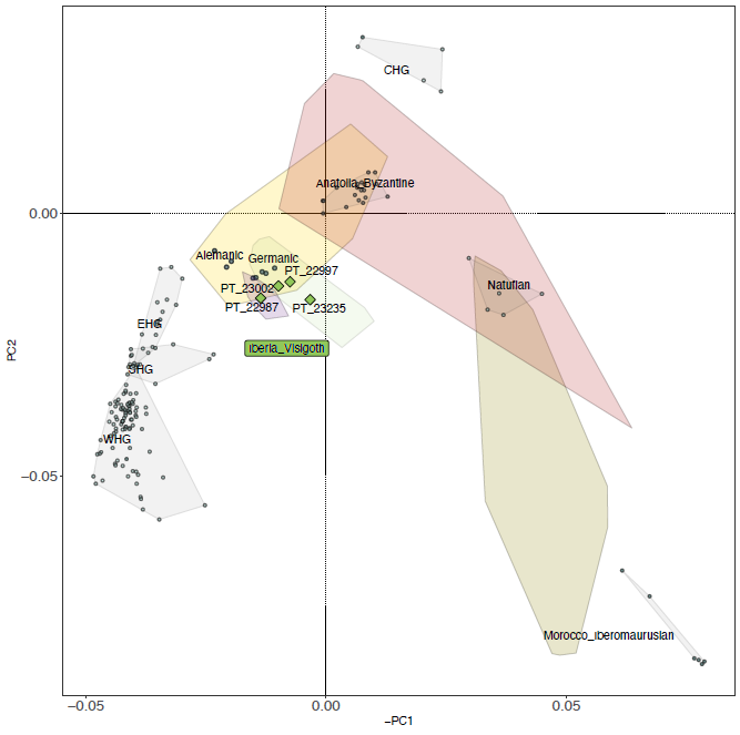 2024_Roca-Rada_Figure4B.png, oct. 2024