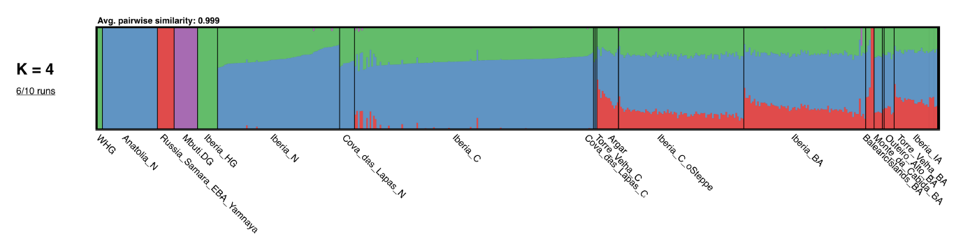 2024_Roca-Rada_FigureS4.png, oct. 2024