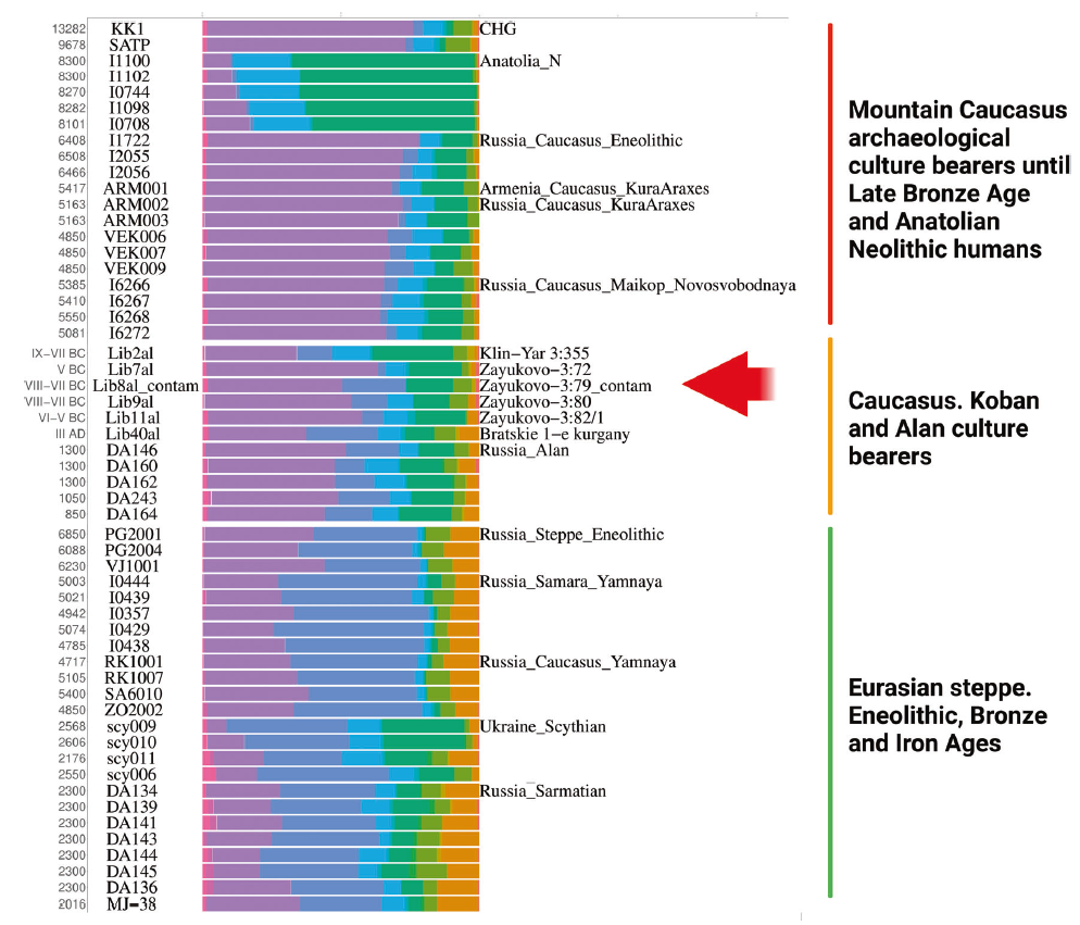2024_Sharko_Figure4.png, janv. 2024
