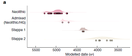 2024_Valeur-Figure2a.png, août 2024
