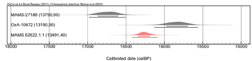 2024_Yavuz_Figure2.png, nov. 2024