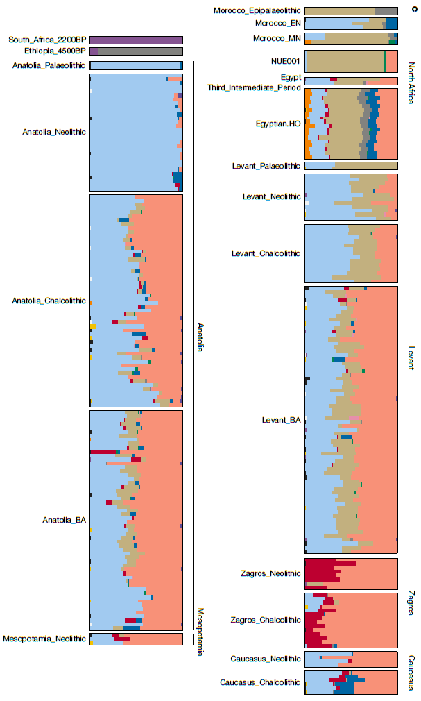 2025_MorezJacobs_Figure2c.png, juil. 2025